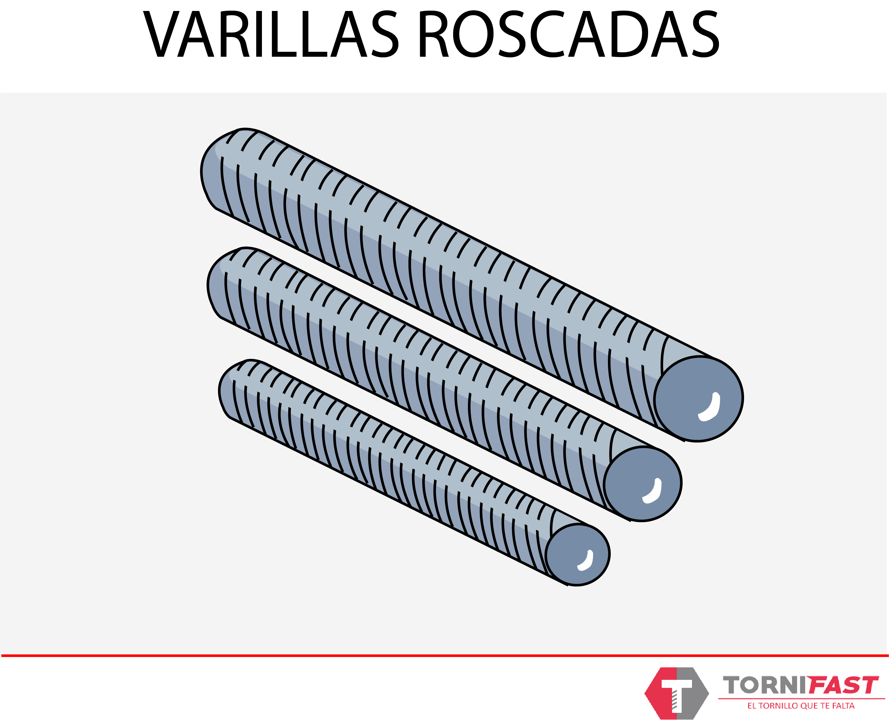 Varilla roscada